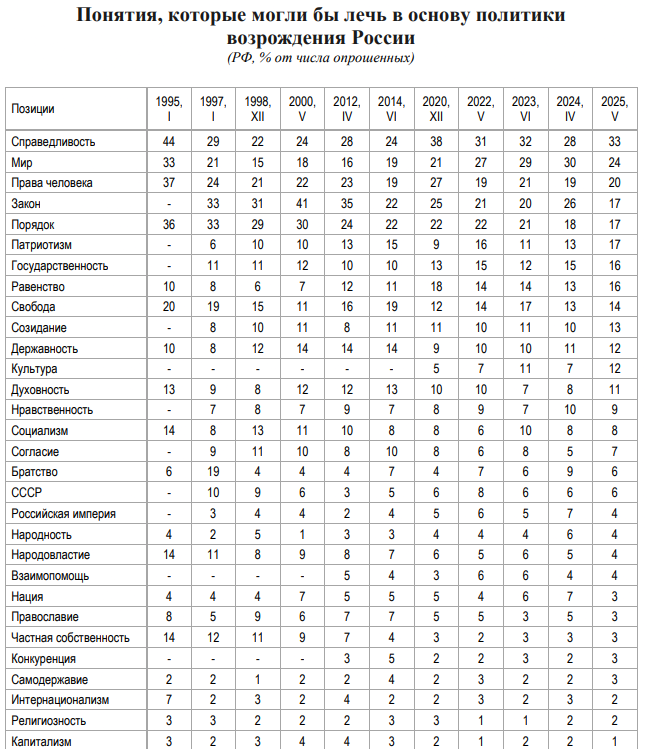 справедливость, социальная справедливость, запрос на справедливость, что такое справедливость, человек справедливость, суть справедливости, 